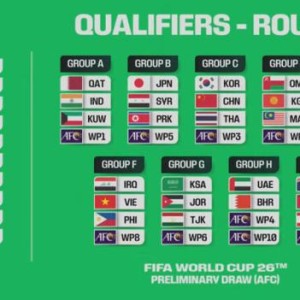 体育赛事-国足36强赛解签：遭遇两大苦主 两战泰国不容有失